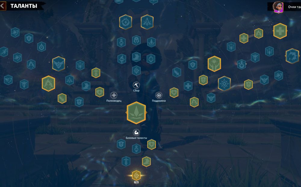 Tarra Support Talent Tree