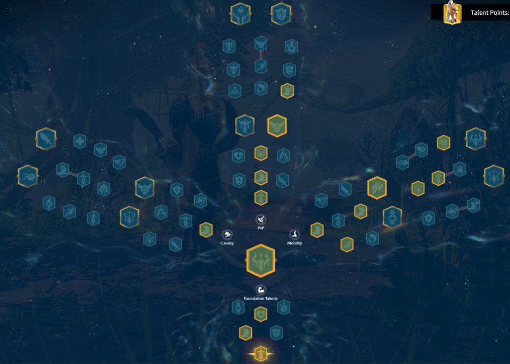 Emrys Mobility Talent Tree