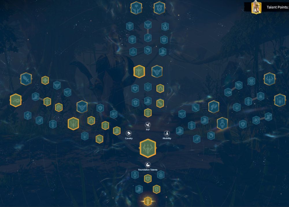 Emrys Cavalry Talent Tree