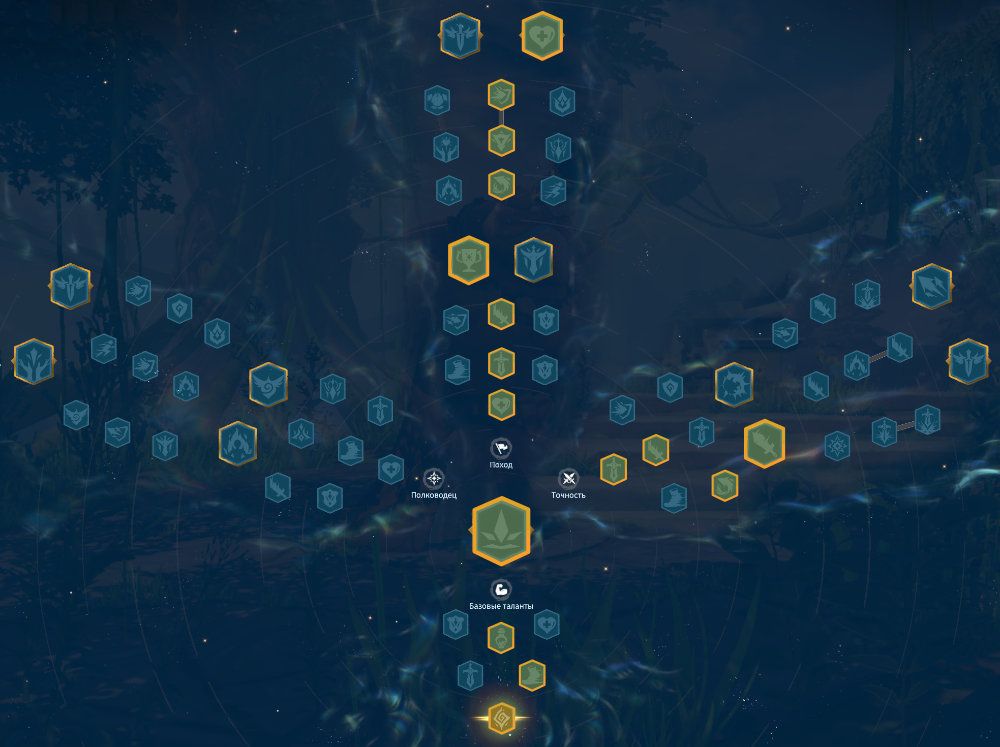 Hosk Rally Talent Tree