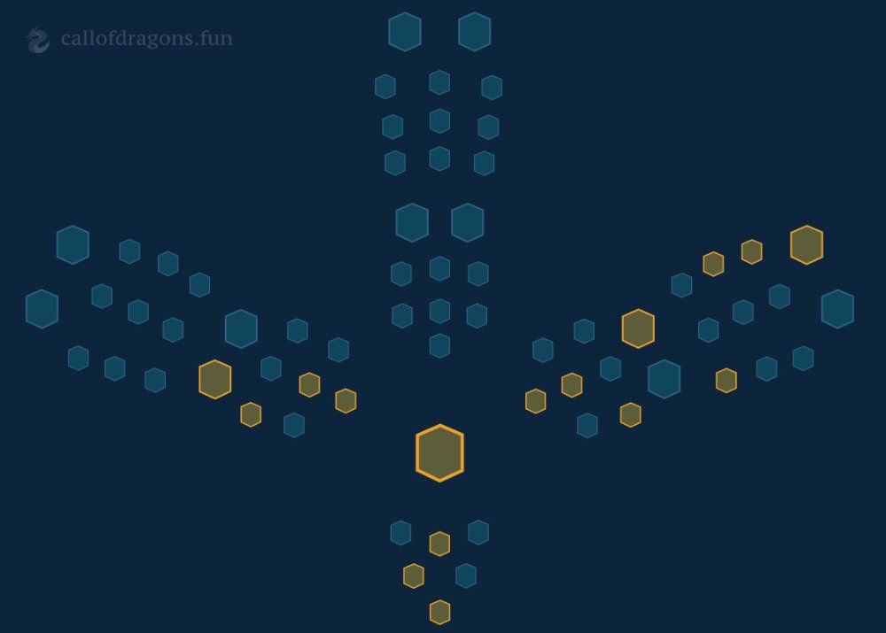 Lieh Shan Skill Talent Tree