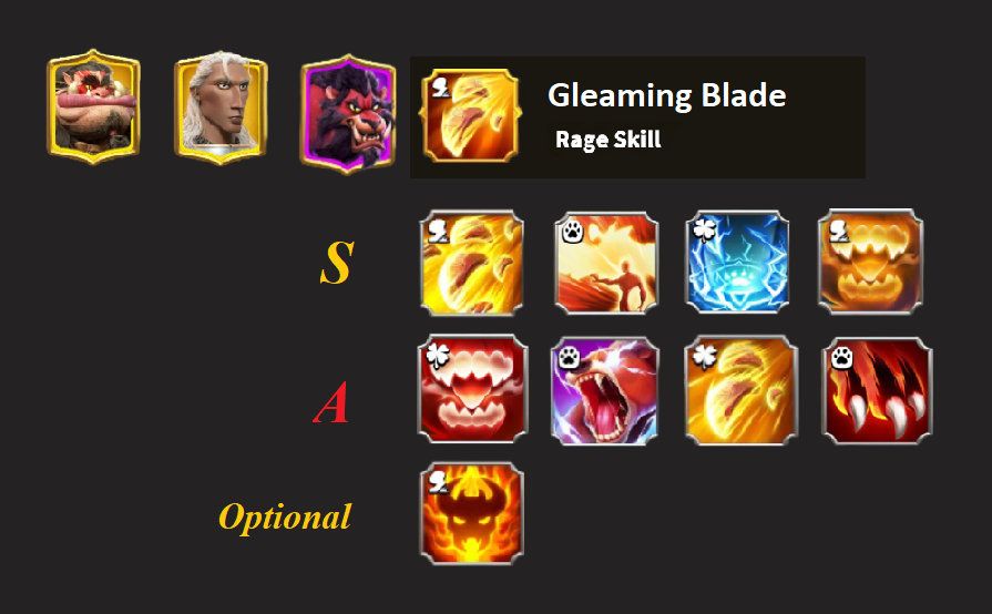 Rending Manticore Skills