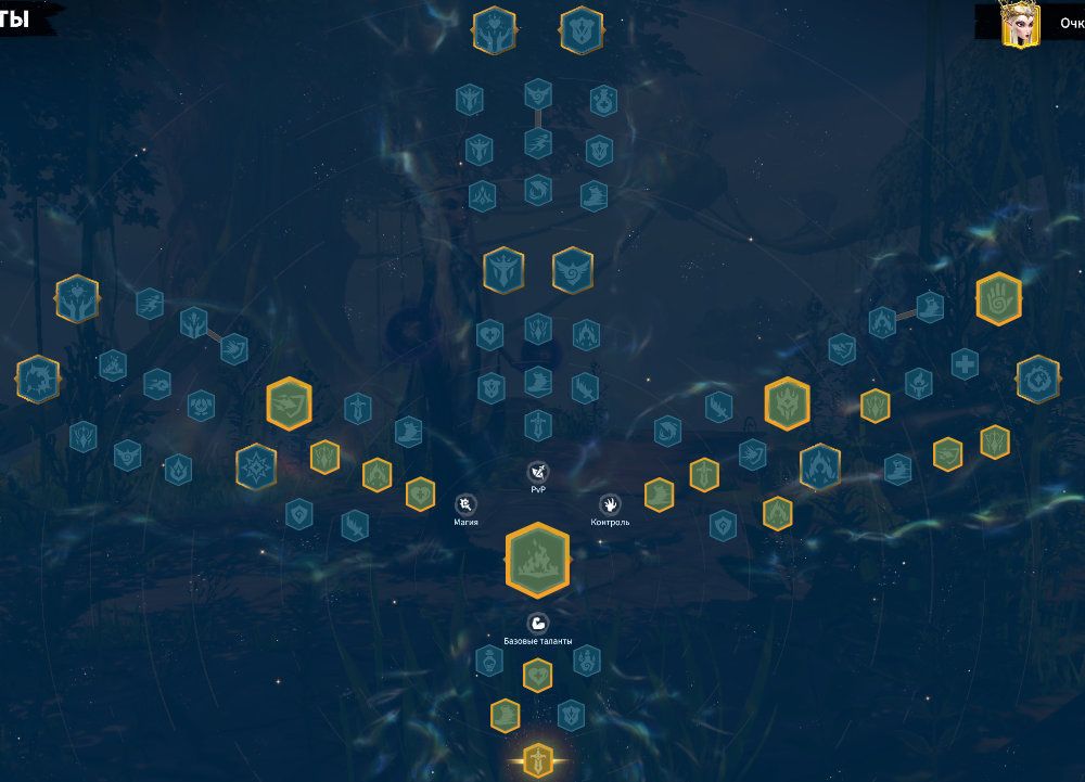 Thundelyn Control Talent Tree