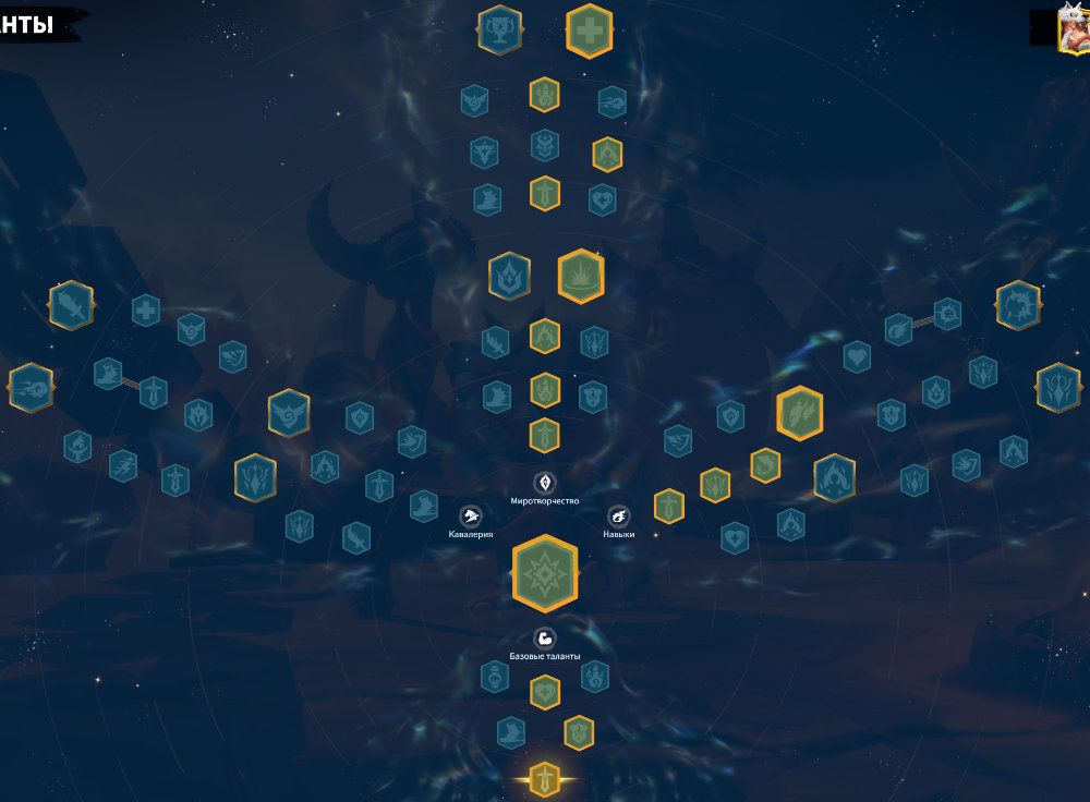 Bakshi Peacekeeping Talent Tree