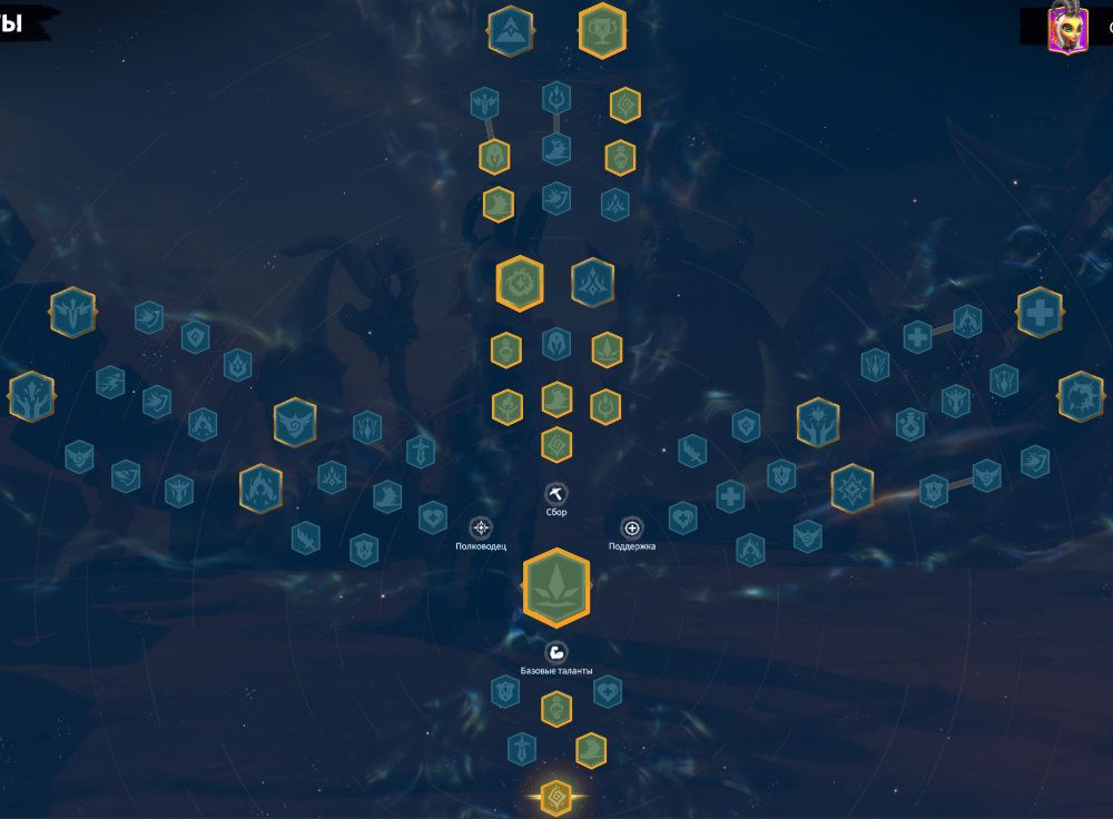 Pan Gathering Talent Tree