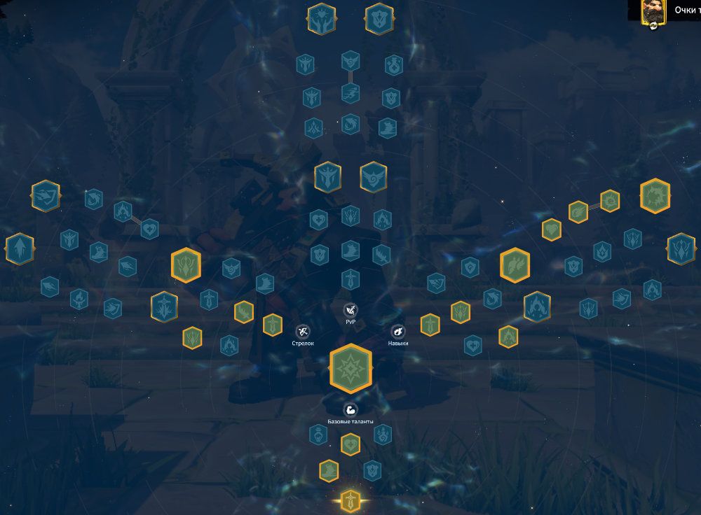 Falgrim Skills Talent Tree