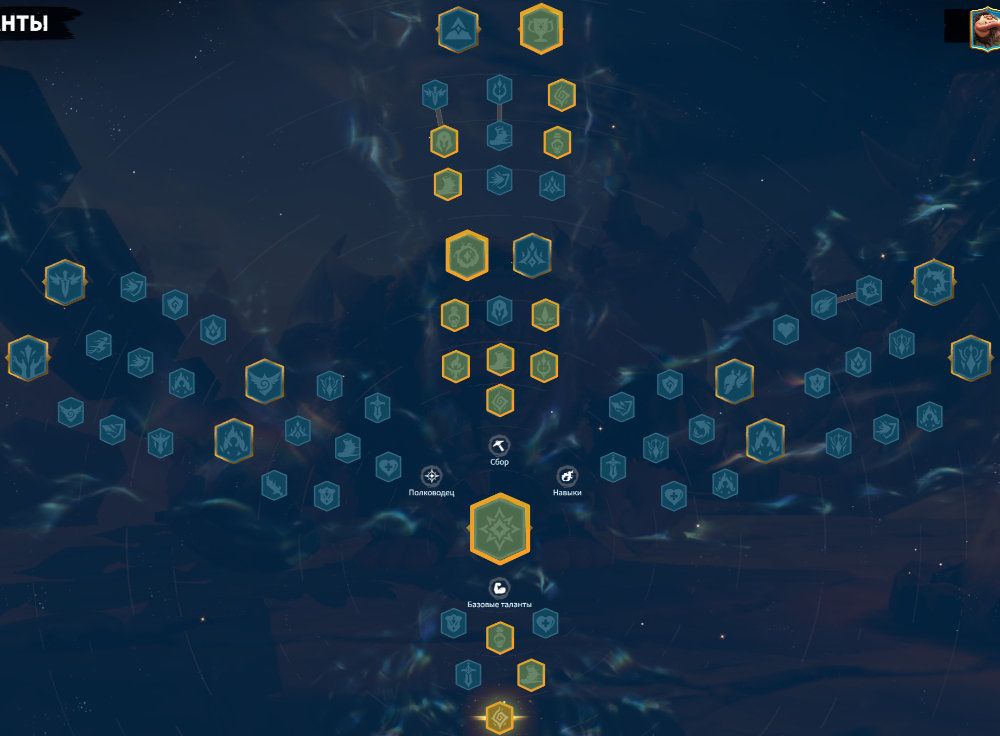 Chakcha Gathering Talent Tree