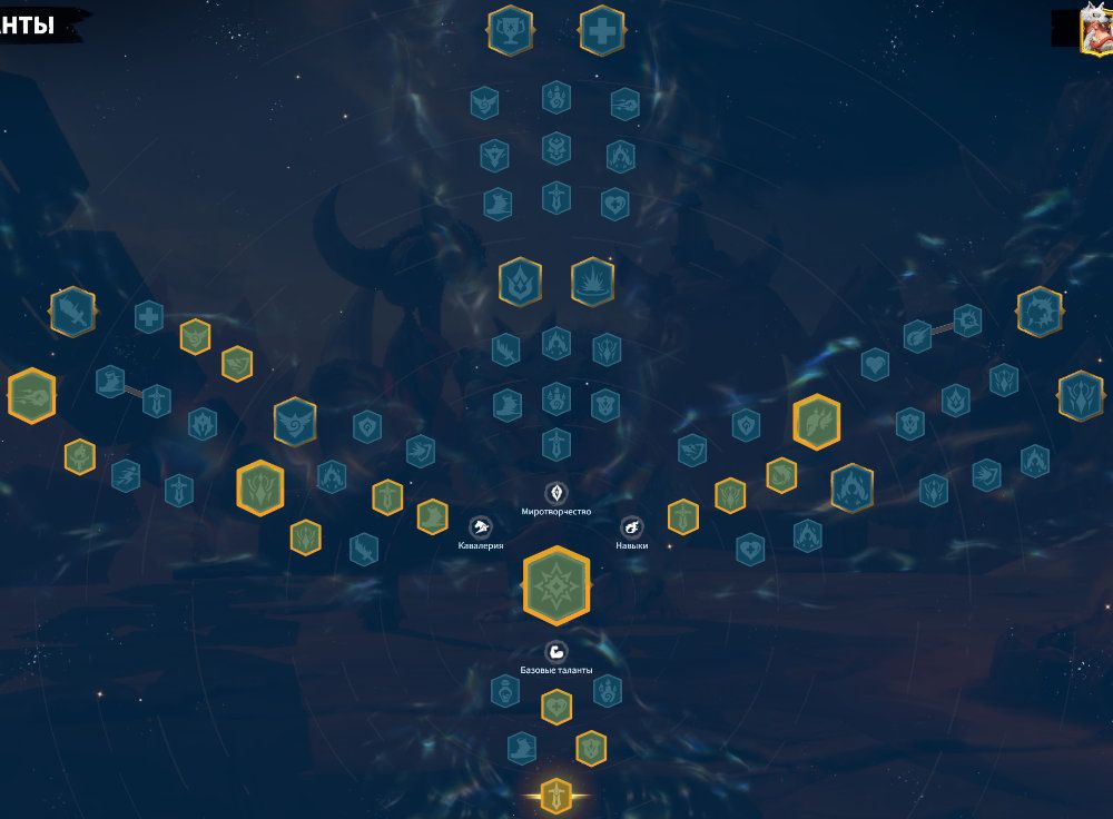 Bakshi Cavalry Talent Tree
