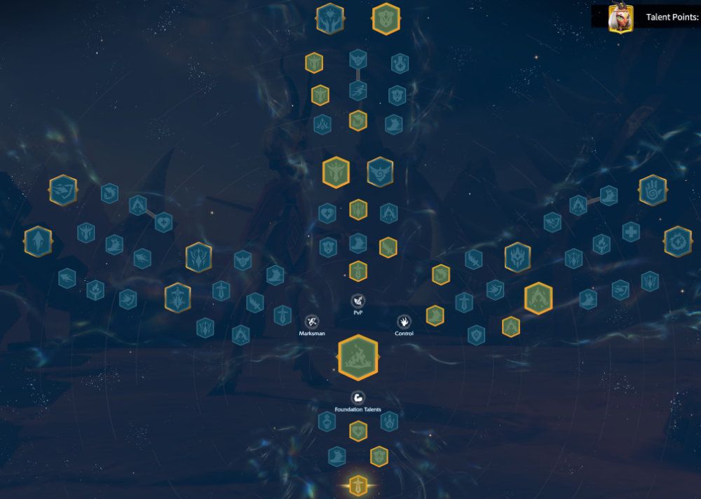 Kinnara Pvp Talent Tree