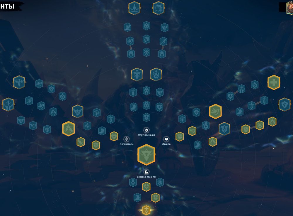 Ordo Tank Talent Tree