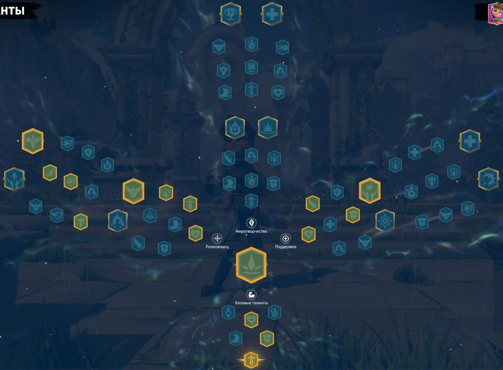 Eliana Overall Talent Tree