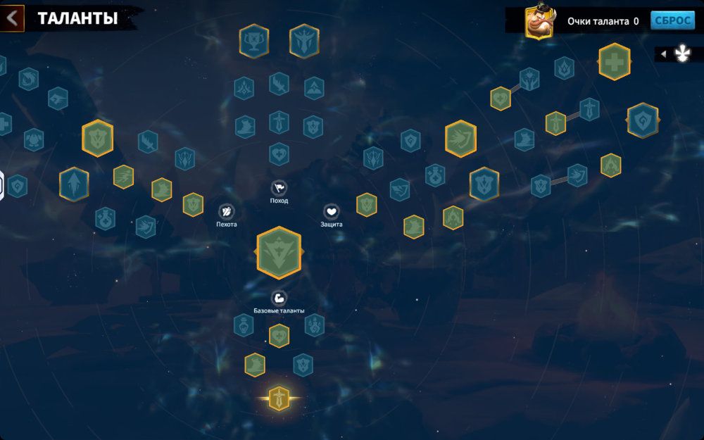 Goresh Tank Talent Tree