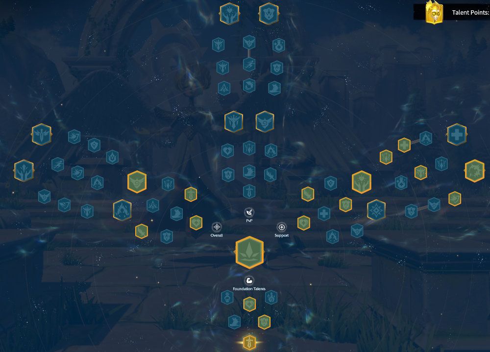 Theia Support Talent Tree