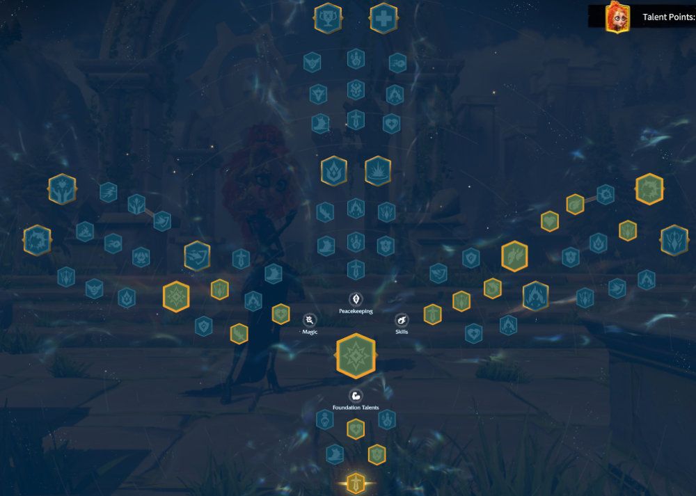 Liliya Skill Talent Tree