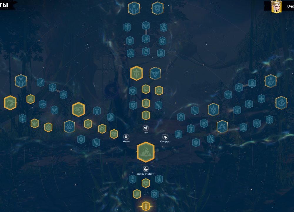 Thundelyn Magic Talent Tree