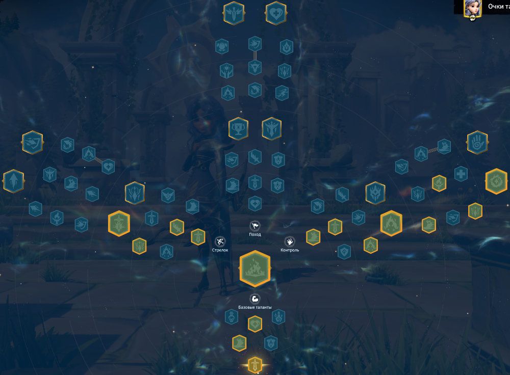 Sibyl Control Talent Tree