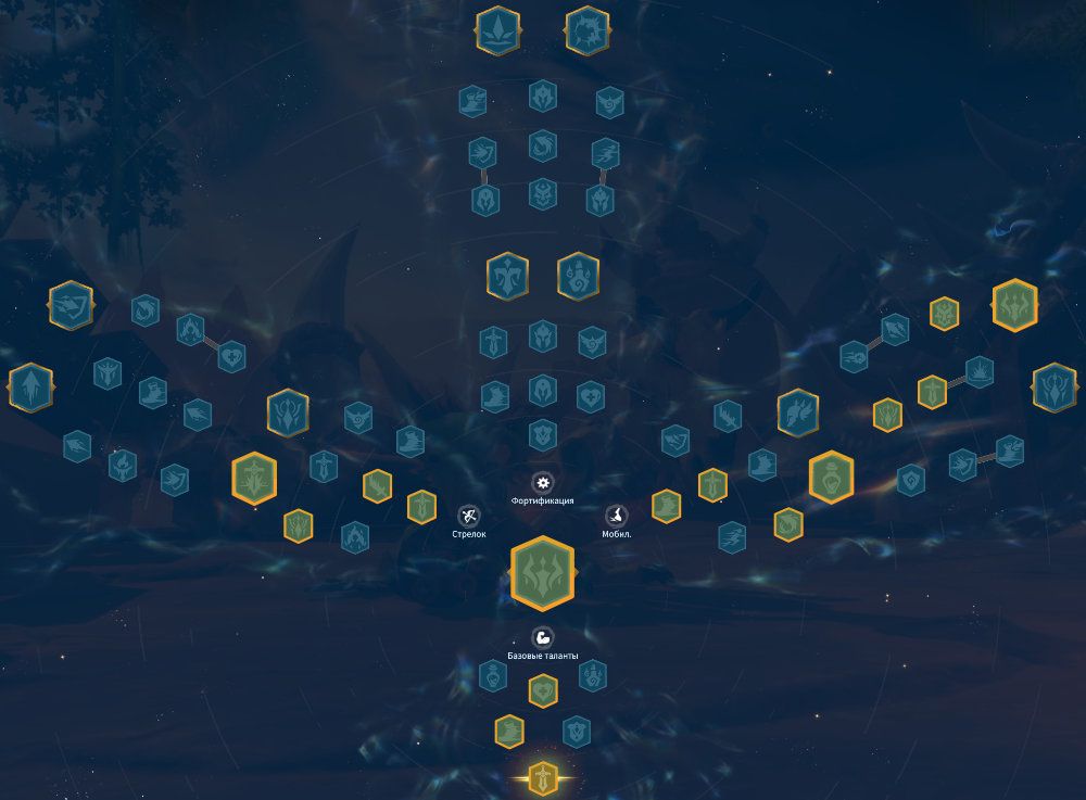 Kregg Mobility Talent Tree