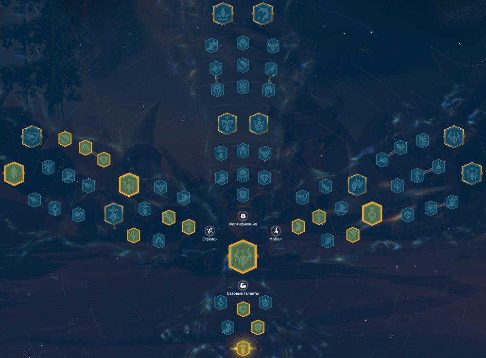 Kregg Pvp Talent Tree