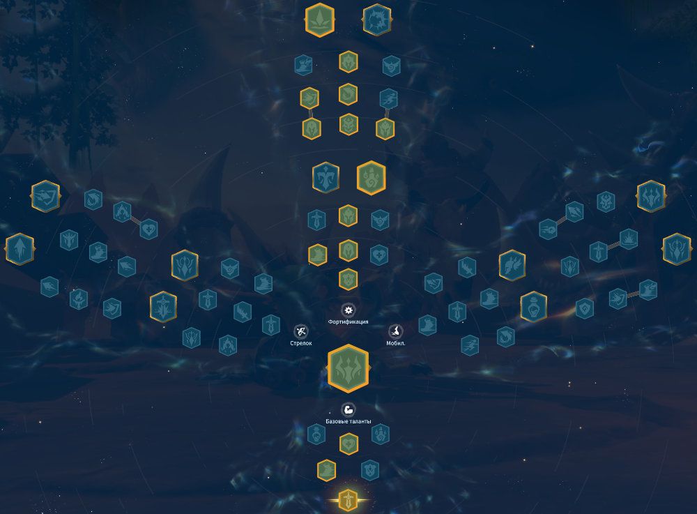 Kregg Engineering Talent Tree
