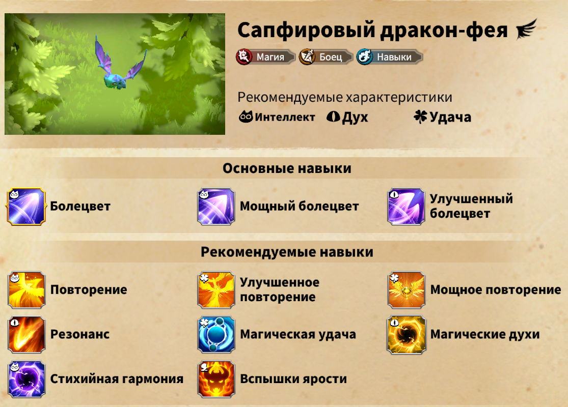 Sapphire Faedrake Guide — Pet Build & Tips