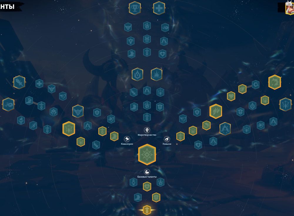Bakshi Skill Talent Tree