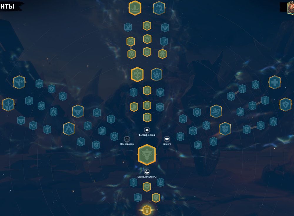 Ordo Engineering Talent Tree