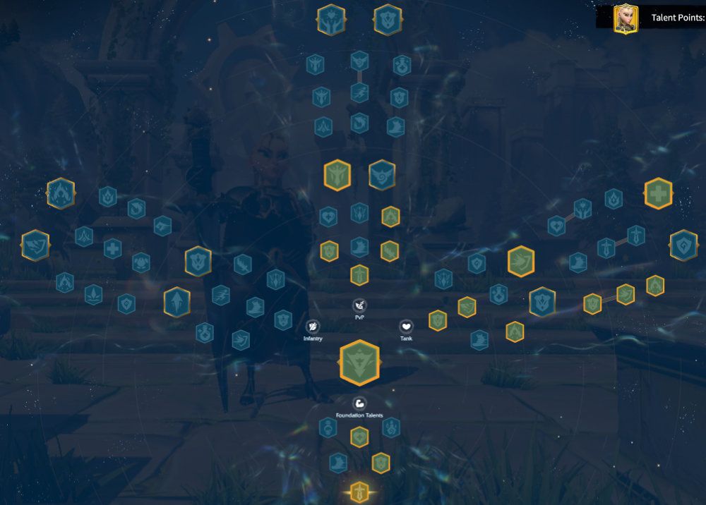Madeline Tank Talent Tree