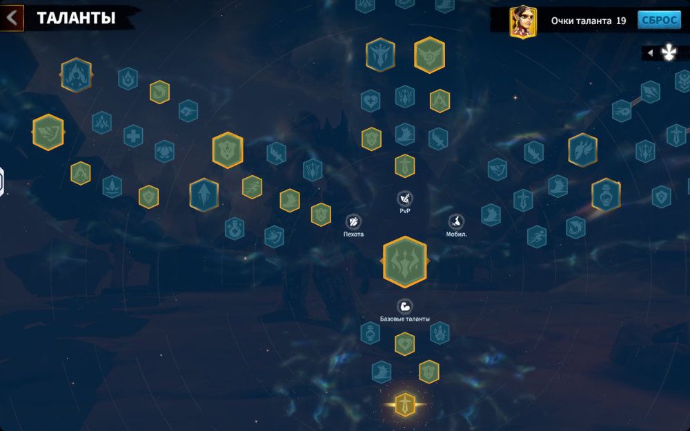 Skogul Infantry Talent Tree
