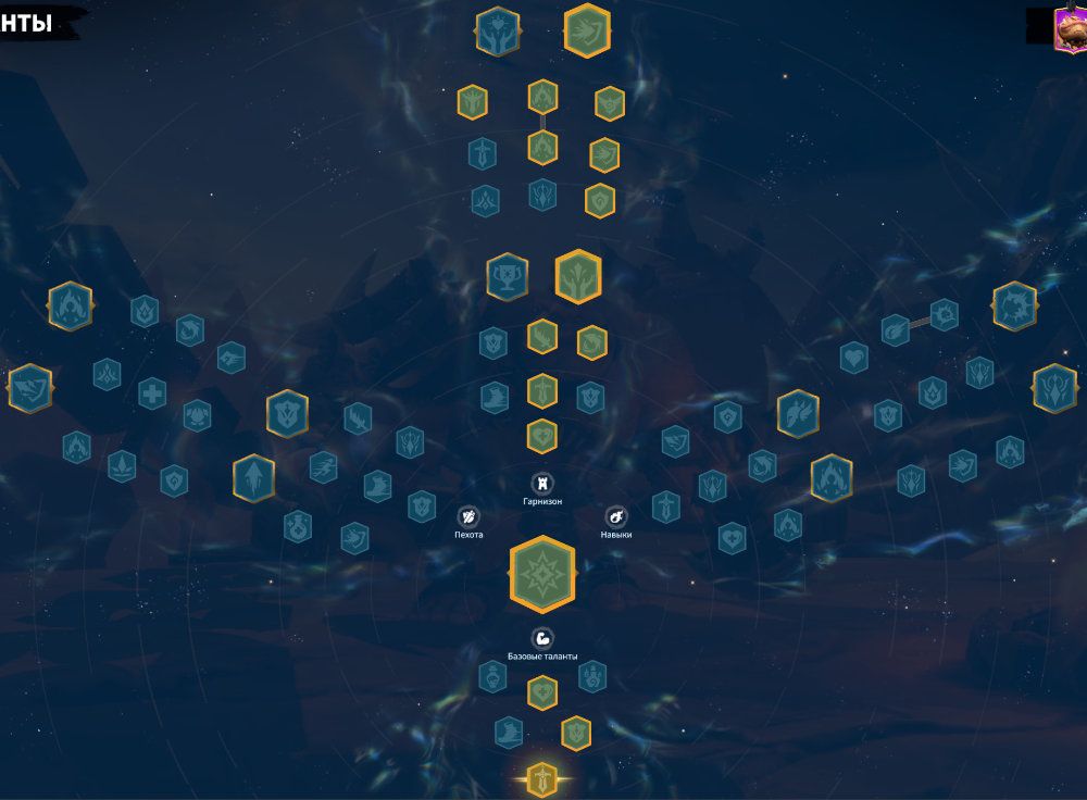 Bakhar Garrison Talent Tree