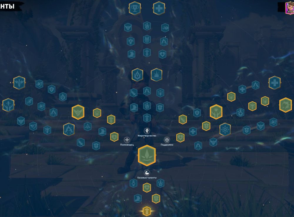 Eliana Support Talent Tree