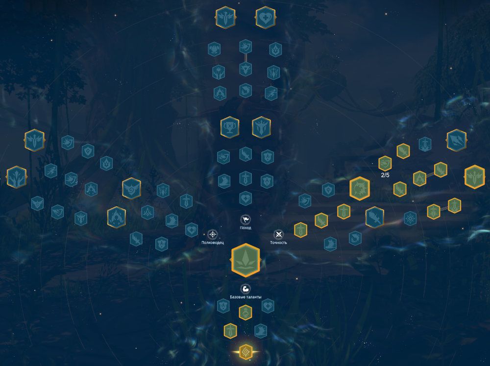 Hosk Marksman Talent Tree
