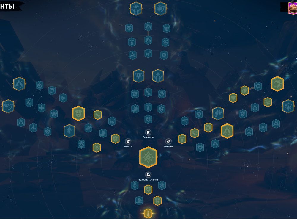 Bakhar Skill Talent Tree