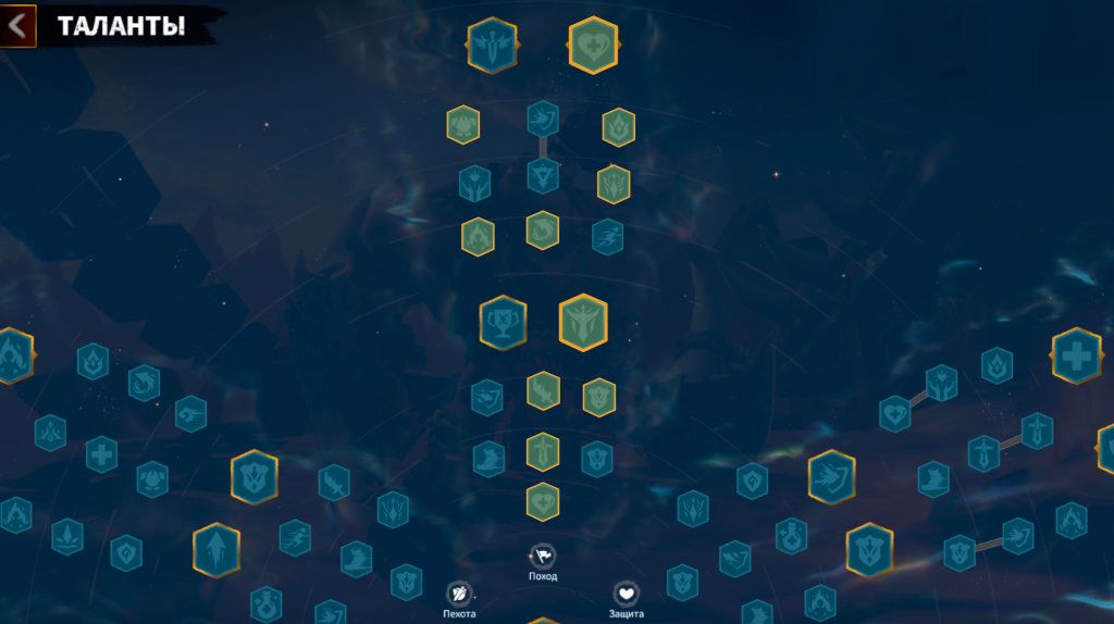 Lei Kuan Rally Talent Tree