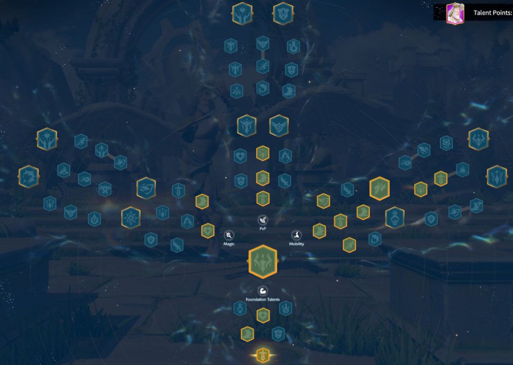 Atheus Mobility Talent Tree