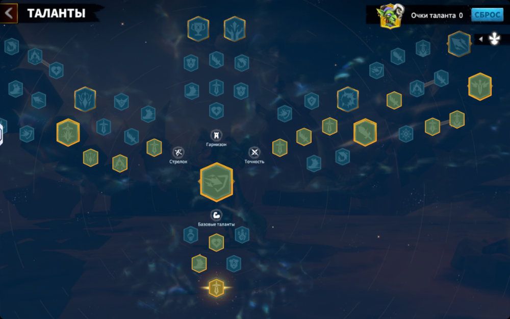 Maggrat Precision Talent Tree
