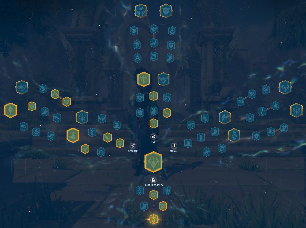 Zayda Skills Talent Tree