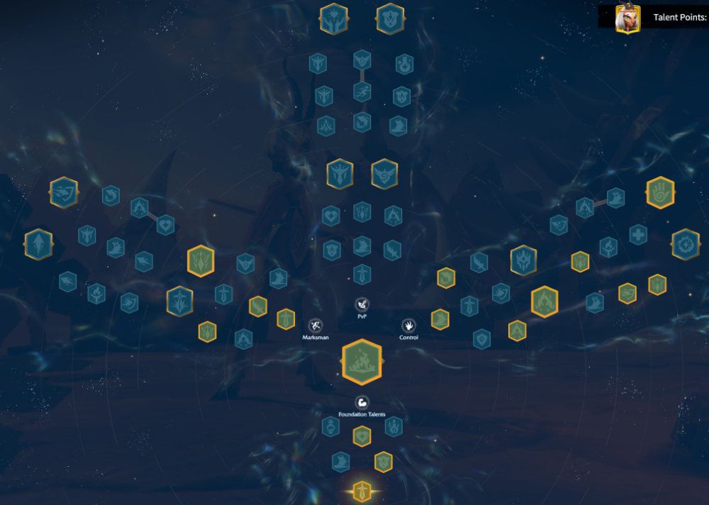 Kinnara Control Talent Tree