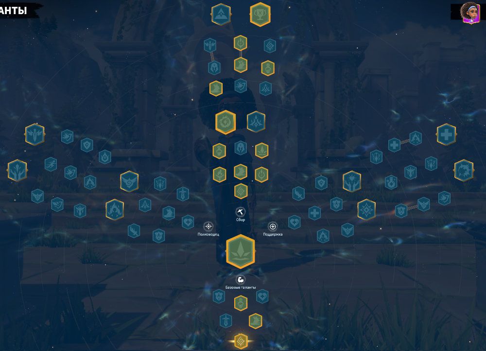 Tarra Gathering Talent Tree