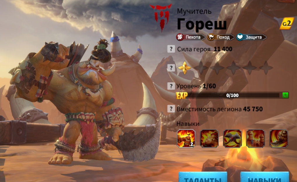 Goresh Talent Guide — Best Builds & Tips