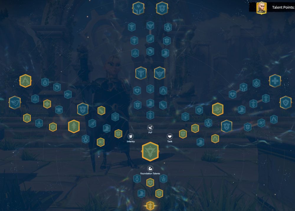 Madeline Infantry Talent Tree