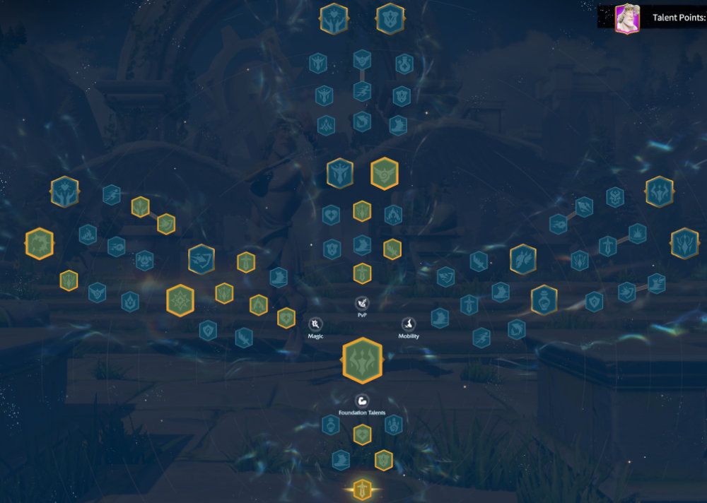 Atheus Magic Talent Tree