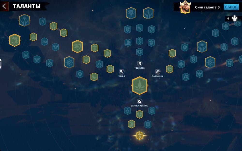 Tohar Magic Talent Tree