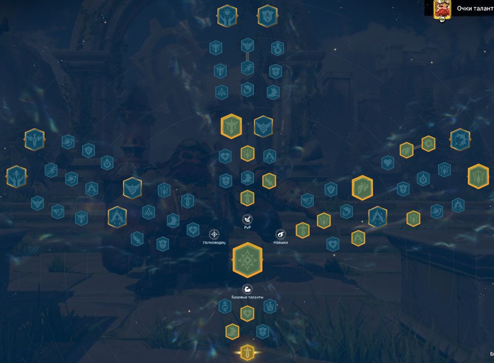 Bahorn Skills Talent Tree